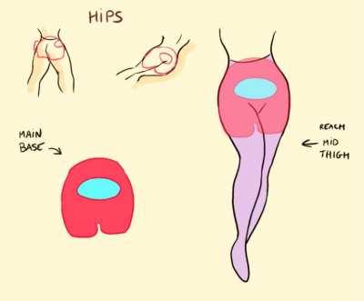 How to draw hips (by @Kekeflipnote)
