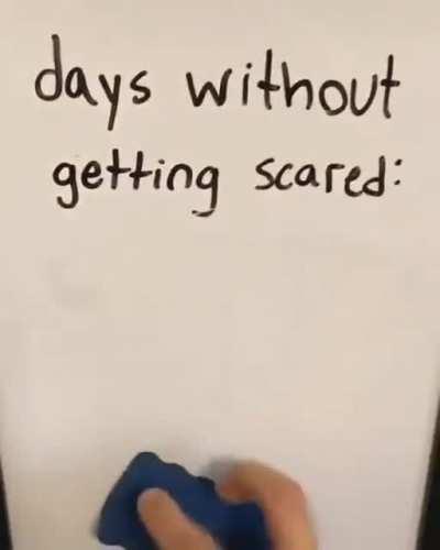 Days without getting scared.
