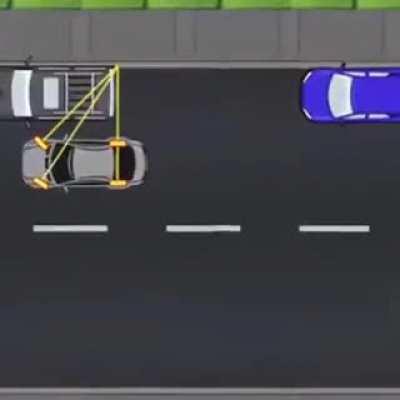 Explaining parallel parking with math