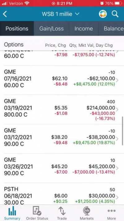 Positions or ban. 400 calls, 2000 gme shares