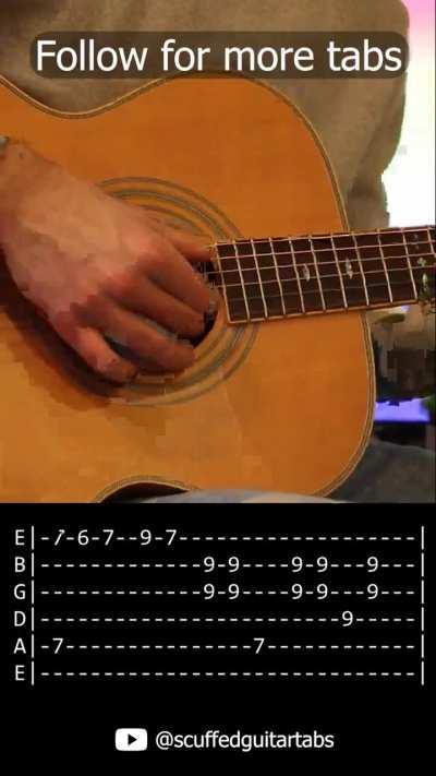 Closing Theme Guitar Tabs