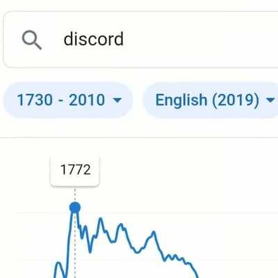 1772 was the best year 😆