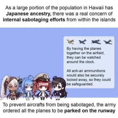 Chibi History 2: Attack on Pearl Harbor