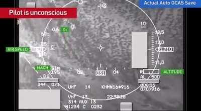 Automatic Ground Collision Avoidance System (Auto-GCAS) saves unconscious F-16 pilot’s life