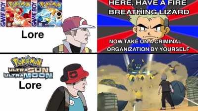 Ultra Sun &amp;amp; Ultra Moon’s plot was absolutely wild. (OC)