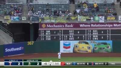 Trea Turner hits for the cycle on his birthday