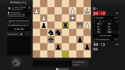 Magnus Carlsen two knights masterclass against queen with beautiful commentary from Chessnetwork