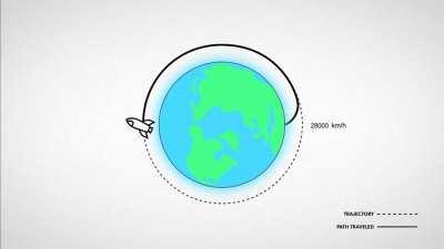 Short Animation Showing How Rockets Fly To The Moon