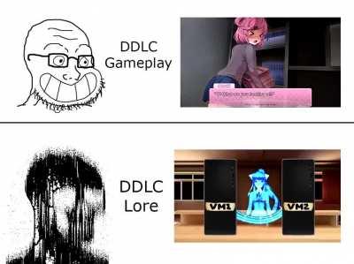 Gameplay vs Lore