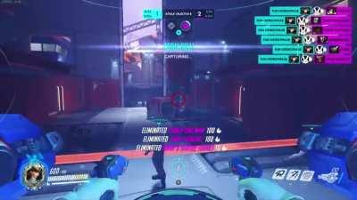 Dva 6k flank