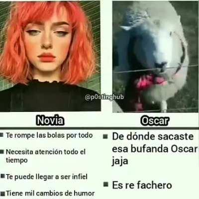 Oscar