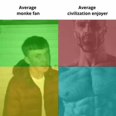 Average Fan VS Average Enjoyer Giga Chad 1 Hour, Virgin vs. Chad