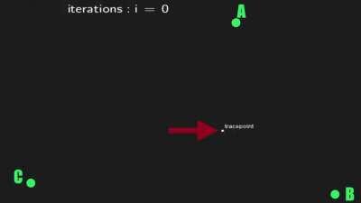 Math is damn spooky, like really spooky.