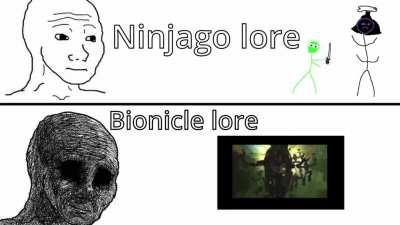 Another lore vs lore meme