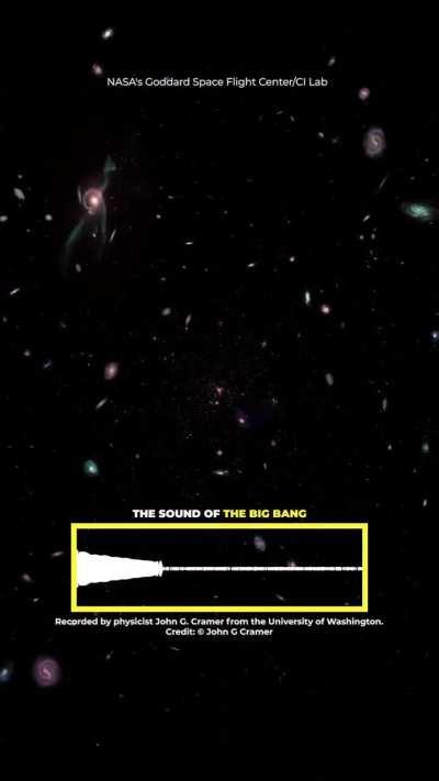 The sound of the big bang. This was created by physicist John G. Cramer who took the measurement data of the CMB from ESA's Planck telescope and converted the energy frequencies into audible sound