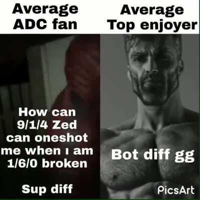 %90 of ADC mains are crybabies