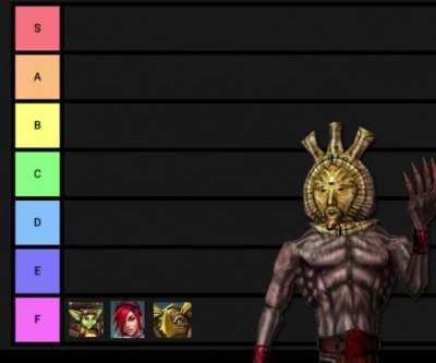 Dagoth Ur's r/paladins champion tierlist