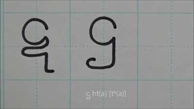 Writing the Burmese(Myanmar) alphabet with a pen. Burmese is considered one of the most beautiful alphabets in the world.