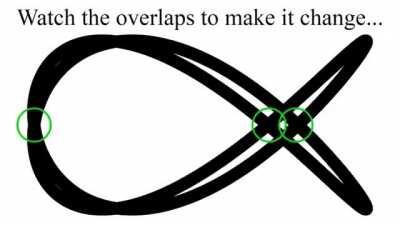 Dual Axis Optical Illusion