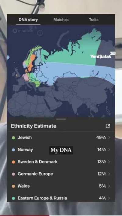 According to Israeli Tiktoker: In Israel, it is illegal to obtain and show a simple DNA test