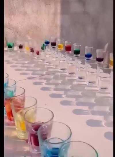 Falling glass cups