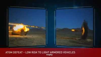 Trophy system taking out ATGM (Notice the insane speed of the ATGM's shaped charge explosion)