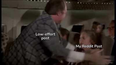 When I post on Reddit