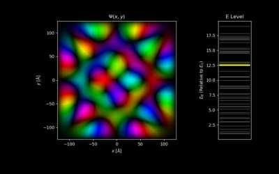 Quantum computing