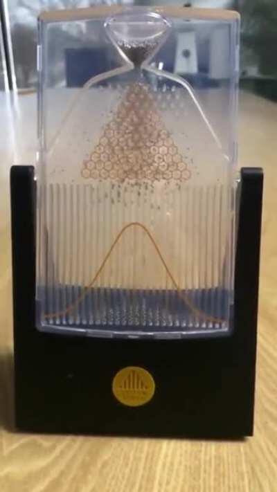 Galton Board which demonstrate the law of error and the normal distribution.