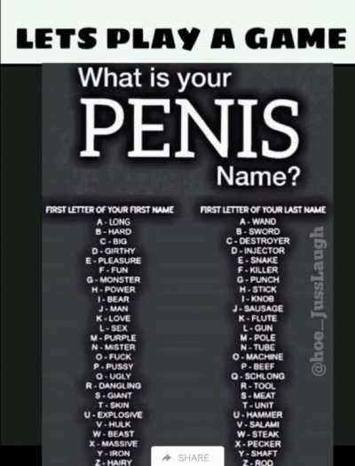 Name your cock 👀