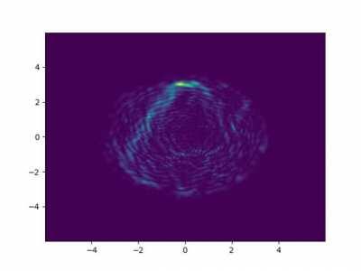 Quantum scarring: After some time, a star-shaped trajectory can be seen in the chaotic mess. This is a classical unstable orbit that remains visible in the quantum system!