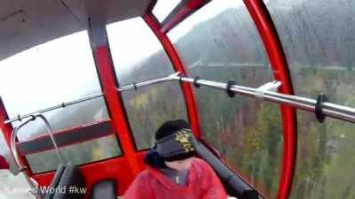 Sightseeing Blackcomb Gondola & Whistler Peak 2 Peak Gondola