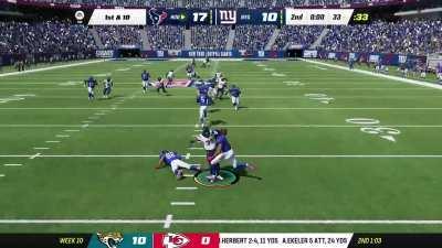 Madden 22 For Beginners: How To Be Unstoppable 