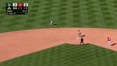 Jeter Downs - MLB Videos and Highlights