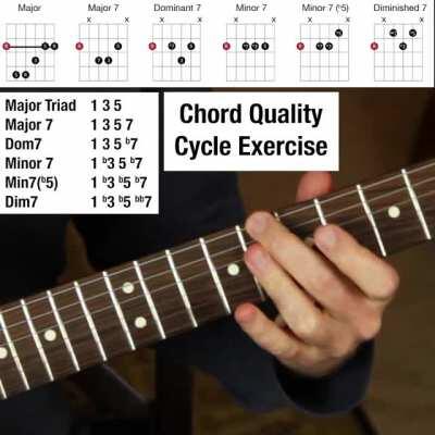 Chord Quality Cycle Exercise [mini lesson]