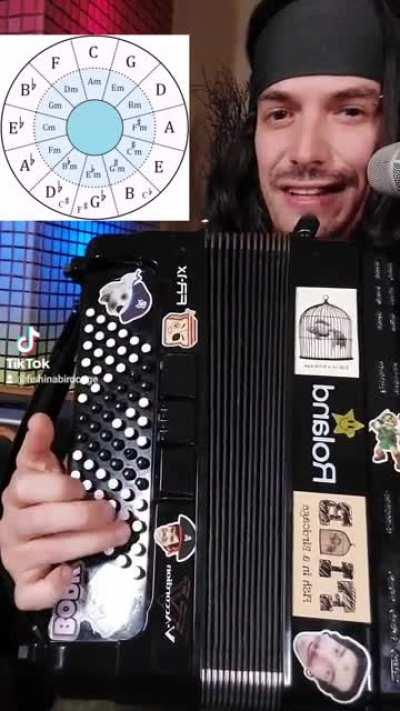 Here's how to play the accordion in 4 minutes.