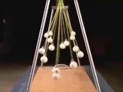 A visual and auditory display of a pendulum. 