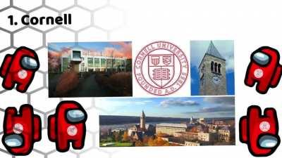 TOP 5 IVY LEAGUE SCHOOLS