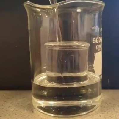 When the glass disappears due to equal refractive indices