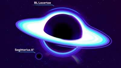 Scale of the biggest blackhole in the universe .(Credits :Kurzgesagt – In a Nutshell)