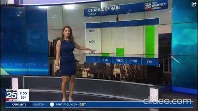 Shiri Spear Boston Fox 25 4 weather map walks and a forecast 6/11/2024