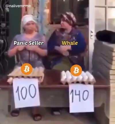 Crypto 101