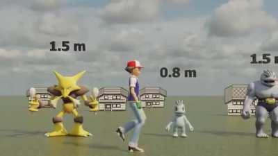 The actual size of Gen 1 Pokémon 