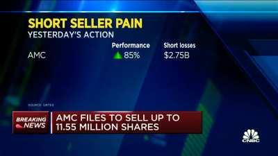 $AMC #AMCWEARENOTLEAVING! AMC Stock Price Hype! MOTIVATION For Monday! The End Game Is Upon Us! #AMC #AMCSTOCK #AMCSHORTSQUEEZE