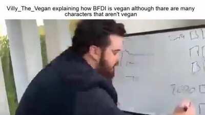 Sorry if I'm a bit late to the trend, but here's my meme of &quot;Bfdi is vegan&quot;