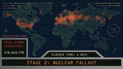 Nuclear War Simulation