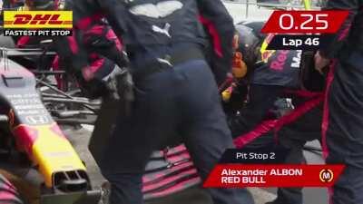 RedBull Racing F1 with the fastest ever pitstop all across Motorsport. 1.86second!