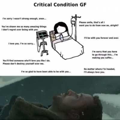 Critical Condition GF