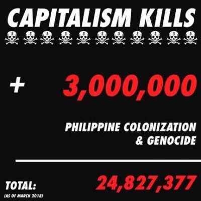 Capitalism Kills Humanity