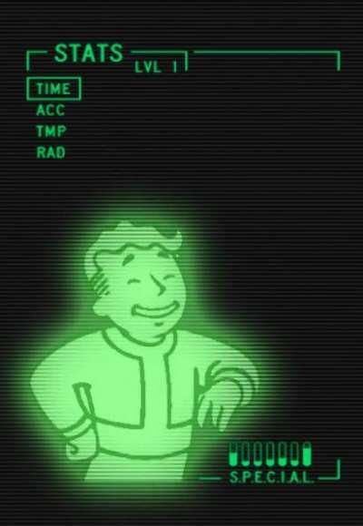 Made a quick Fallout inspired GIF for any fans !